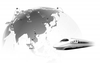 泛亞高鐵下月動工建設(shè) 從昆明出發(fā)南抵新加坡